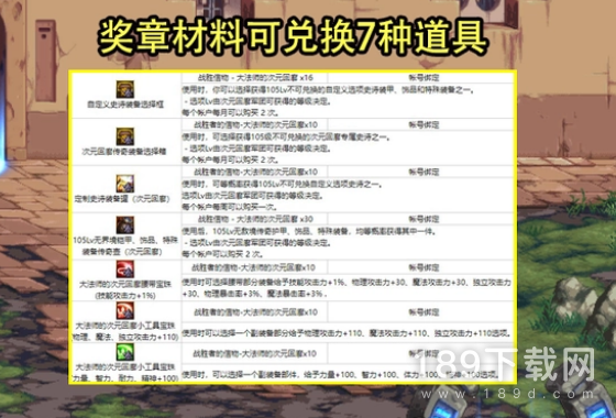 DNF大魔法师次元回廊副本掉落奖励有哪些 DNF大魔法师次元回廊副本掉落奖励分享