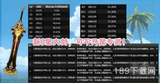 原神3.5新武器是什么 原神3.5新增武器前瞻预览