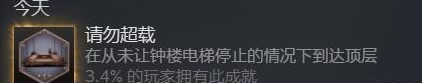 生化危机4重置版请勿超载成就邪道怎么解锁 生化危机4重置版请勿超载成就邪道解锁方法指南