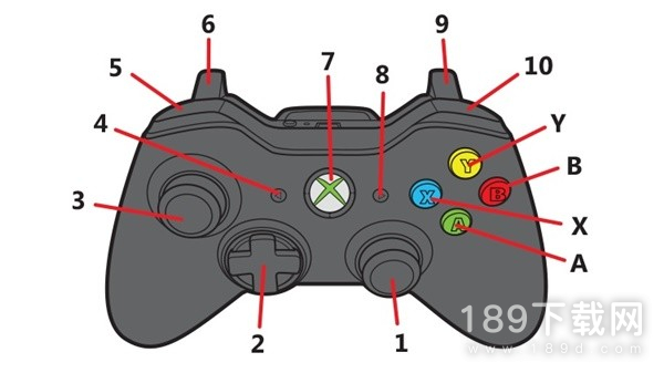 暗黑破坏神4Xbox手柄键位设置怎么做 暗黑破坏神4Xbox手柄键位设置心得详情