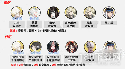 阴阳师众言归一阵容是什么 阴阳师众言归一阵容攻略