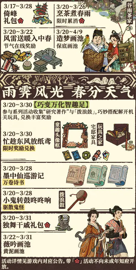 江南百景图雨霁风光春分天气活动怎么做 江南百景图雨霁风光春分天气活动大全