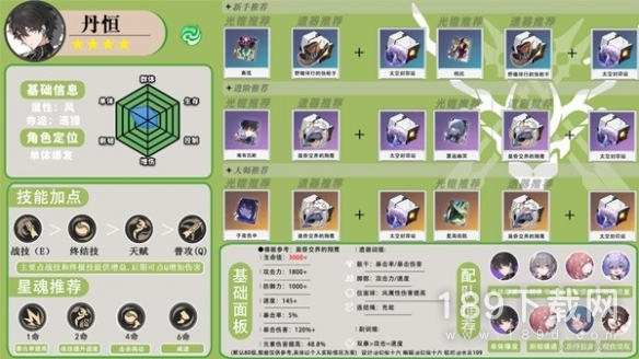 崩坏星穹铁道丹恒该怎么培养 崩坏星穹铁道丹恒培养方法