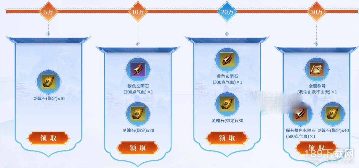 蜀山初章网络版收费模式怎么样 蜀山初章网络版收费模式一览