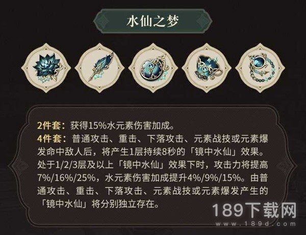 原神3.6版本新增圣遗物强度怎么分析 原神3.6版本新增圣遗物强度是什么