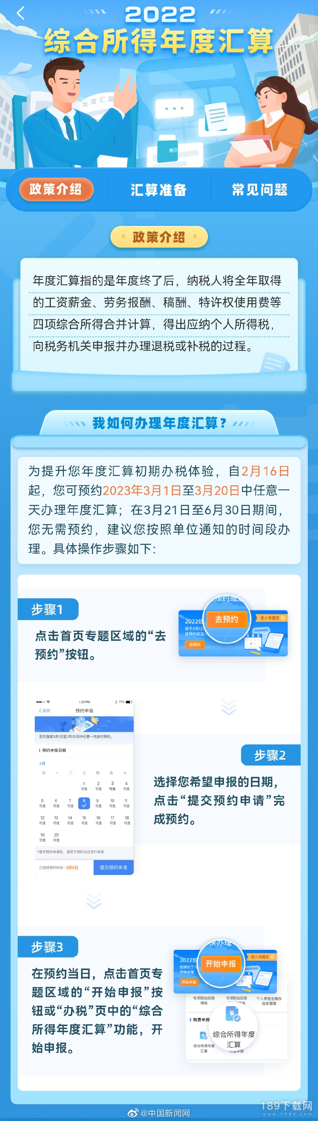 2022年度个税汇算怎么办理 2022年度个税汇算规则是什么