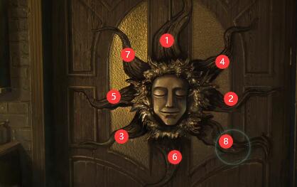 黑暗笔录太阳门怎么打开 黑暗笔录太阳门打开方法攻略