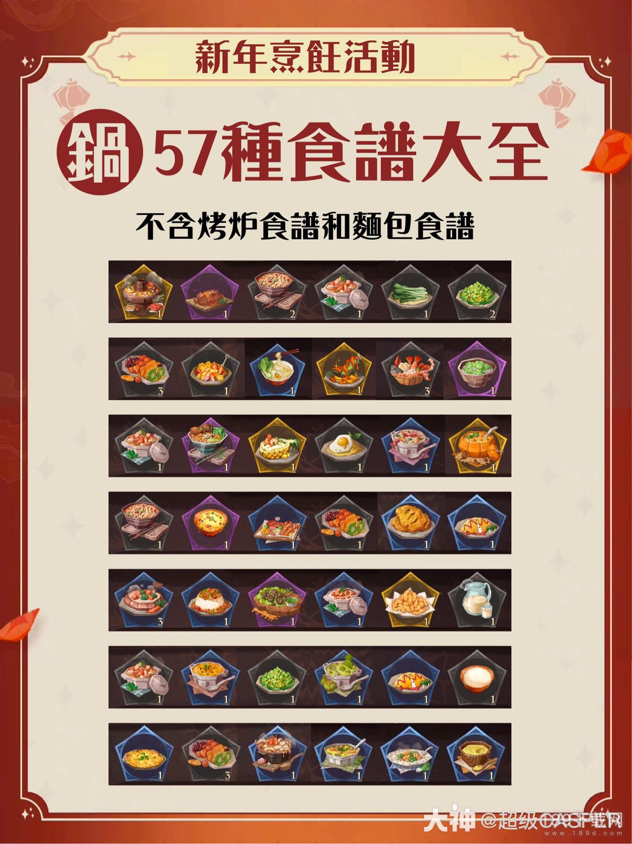 哈利波特魔法觉醒新年料理菜谱是什么 哈利波特魔法觉醒新年料理菜谱详情2023