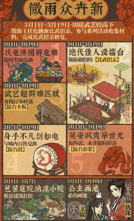 江南百景图微雨众卉新活动是什么 江南百景图微雨众卉新活动内容奖励