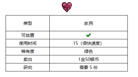 泰拉瑞亚生命水晶巨石材料介绍-泰拉瑞亚生命水晶巨石详情