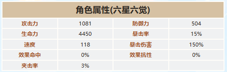 第七史诗伊安怎么样-第七史诗三星英雄伊安介绍