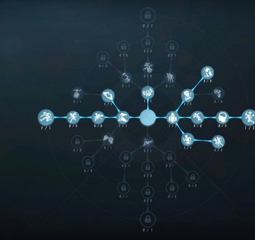 第五人格飞行家天赋推荐-第五人格飞行家天赋加点图