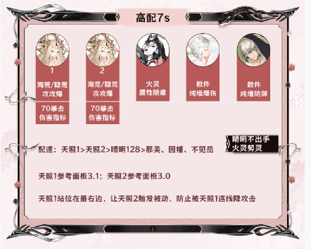 阴阳师神代终局阵容怎么配-阴阳师神代终局活动阵容推荐