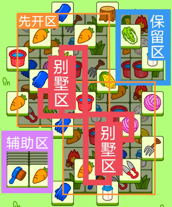 羊了个羊10月24日羊羊大世界怎么过-羊了个羊今日攻略10.24