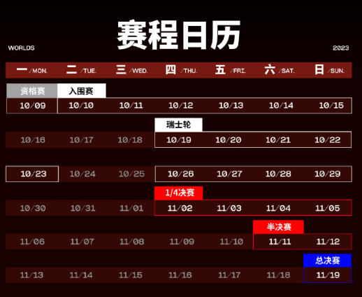 2023英雄联盟全球总决赛10月28日赛程-英雄联盟s13全球总决赛10.28赛程