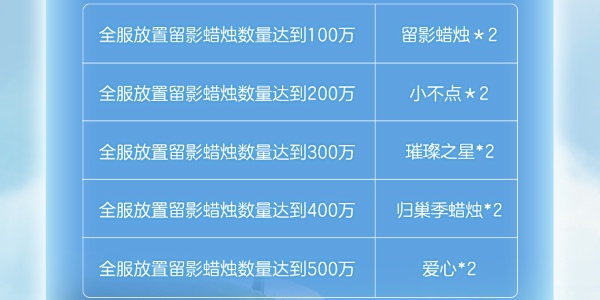 光遇蛋仔联动指引团任务怎么过-光遇蛋仔联动指引团任务攻略