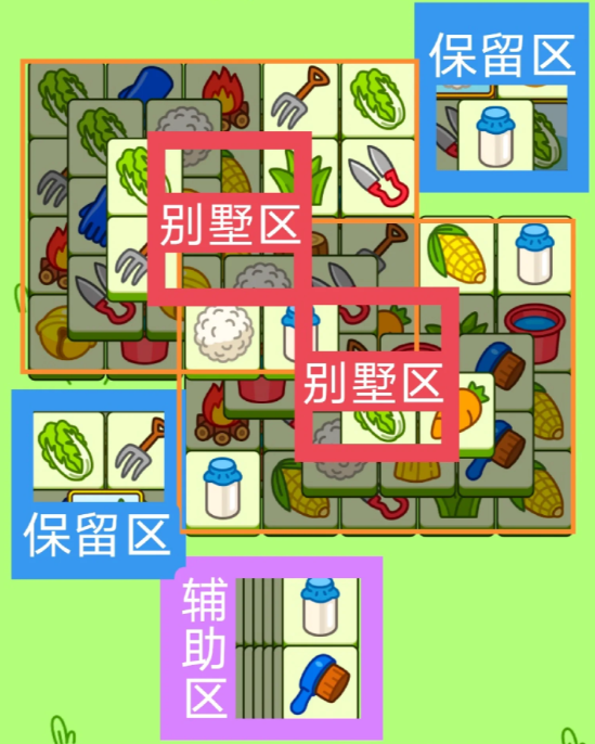 羊了个羊12月1日羊羊大世界怎么过-羊了个羊羊羊大世界12.1攻略