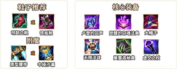 英雄联盟手游阿狸最强出装是什么-英雄联盟手游阿狸最强出装