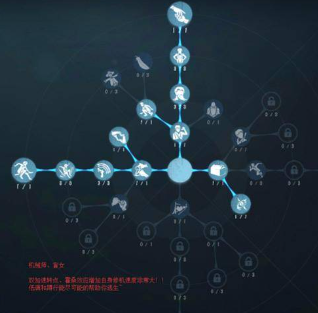 第五人格盲女天赋怎么加点-第五人格盲女天赋加点推荐