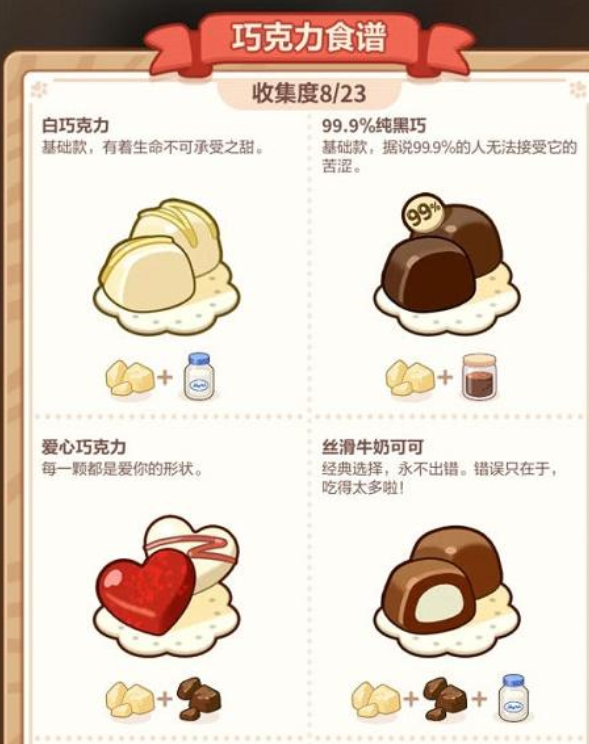 未定事件簿厨房的试炼巧克力篇食谱有哪些-未定事件簿厨房的试炼巧克力篇食谱大全