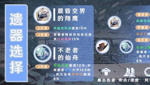 崩坏星穹铁道布洛妮娅首选圣遗物是什么-崩坏星穹铁道布洛妮娅首选圣遗物