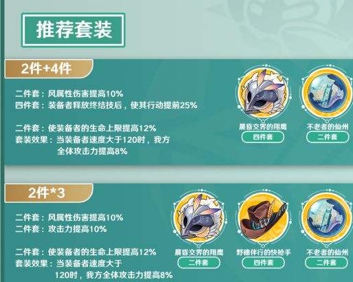 崩坏星穹铁道布洛妮娅首选圣遗物是什么-崩坏星穹铁道布洛妮娅首选圣遗物